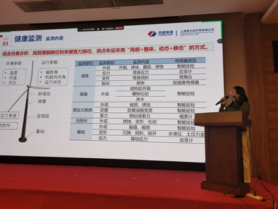 盈建科軟件 立足上海，引領(lǐng)安全軟件開發(fā)新浪潮